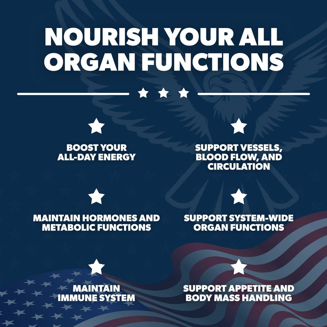 GlucoAlign